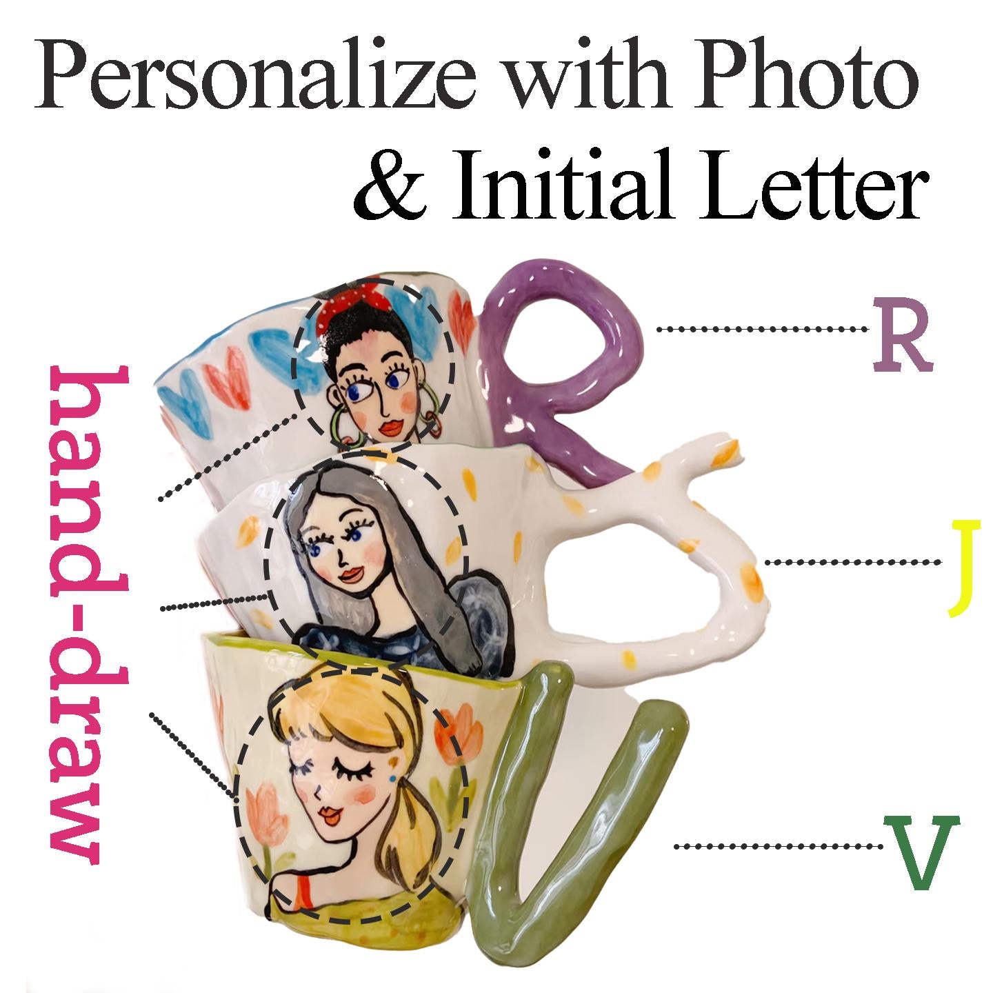 Custom Cartoon Portrait Mug| Funny Caricature Gift from Photo| Personalized with Initial Letter | Unique Personalized Gift for Him Her