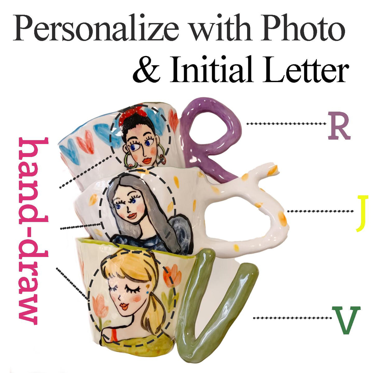 Custom Cartoon Portrait Mug| Funny Caricature Gift from Photo| Personalized with Initial Letter | Unique Personalized Gift for Him Her