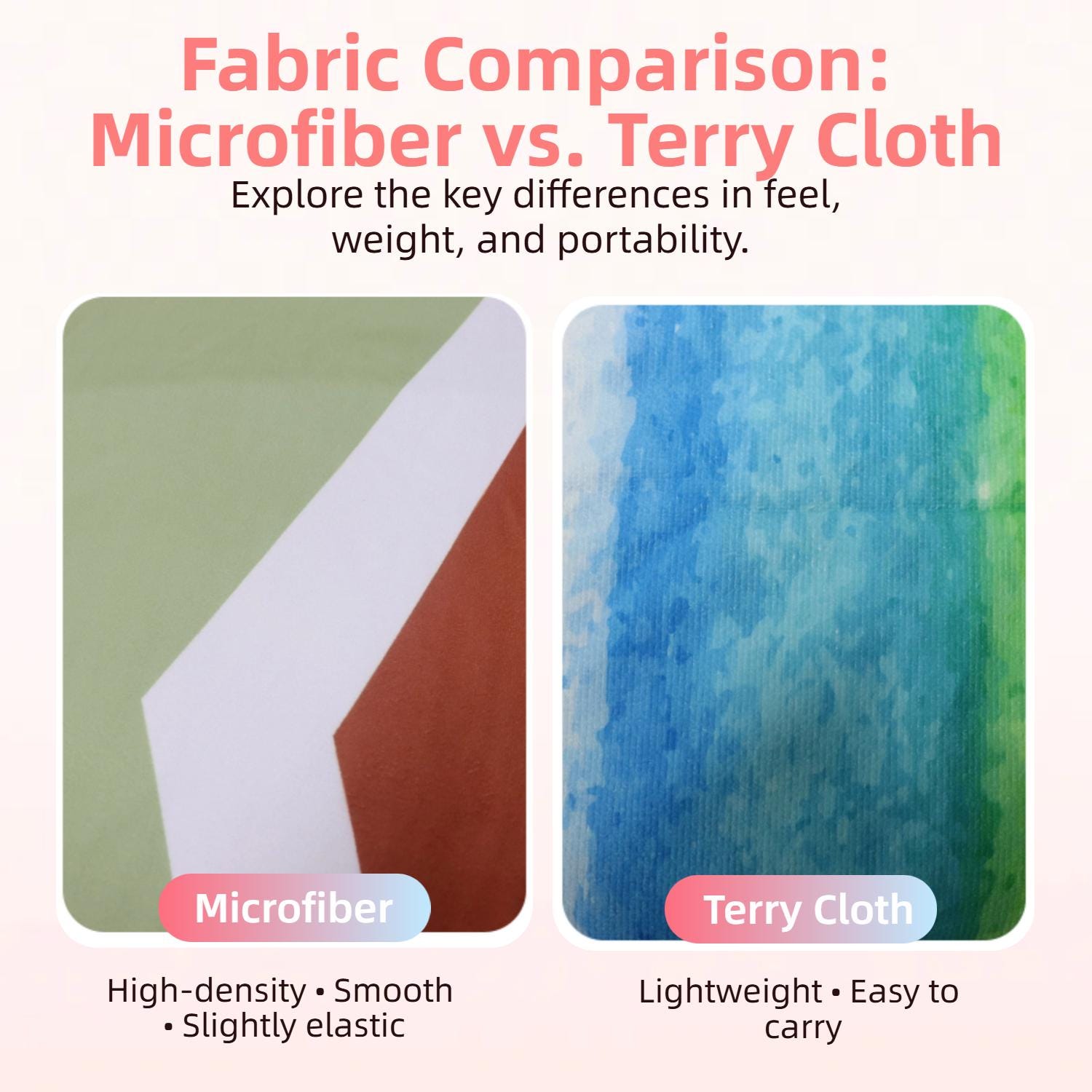 Personalized Microfiber Beach Chair Cover with Pockets: Pool Lounge Towel (P001)